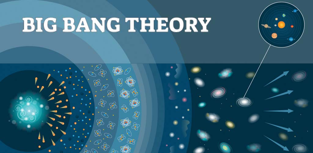 Big Bang Theory Fascinating Unknown Facts Revealed