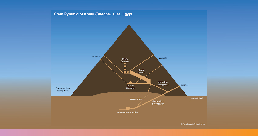 structure of the pyramids of egypt