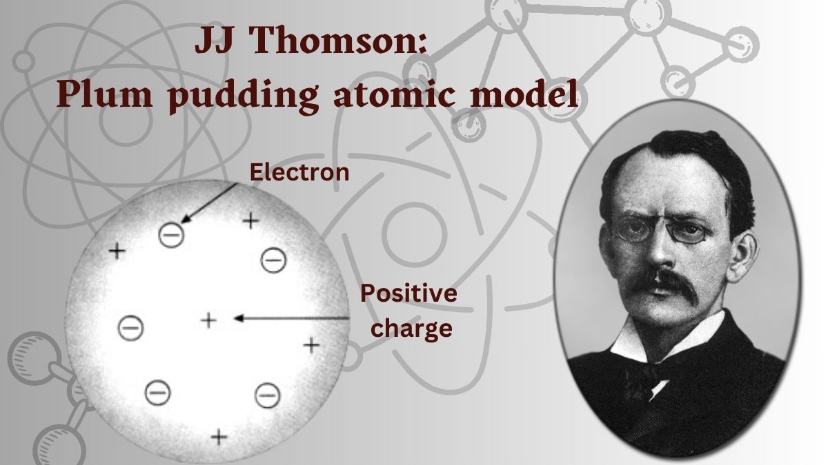 J.J. Thomson: Pioneer of Atomic Theory | Orchids