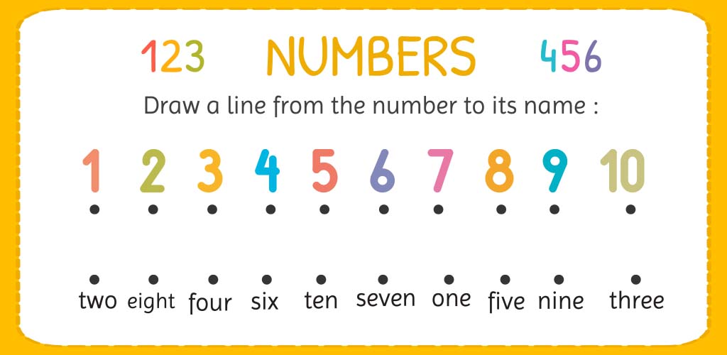 Number names worksheet (1)