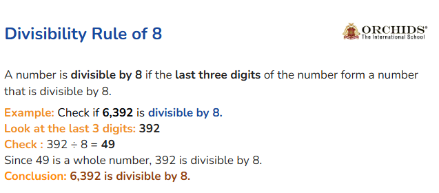 Divisibility Rule for 8