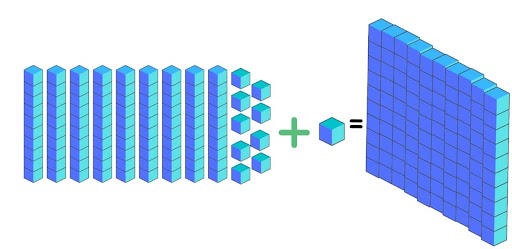 100 blue blocks