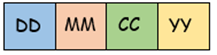 Magic square