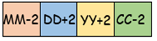 Magic square