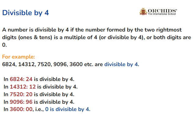 Divisibility Rule of 4