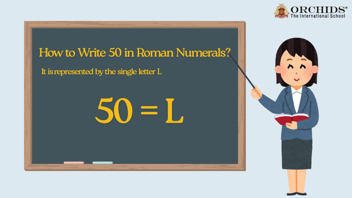 How to Write 50 in Roman Numerals?