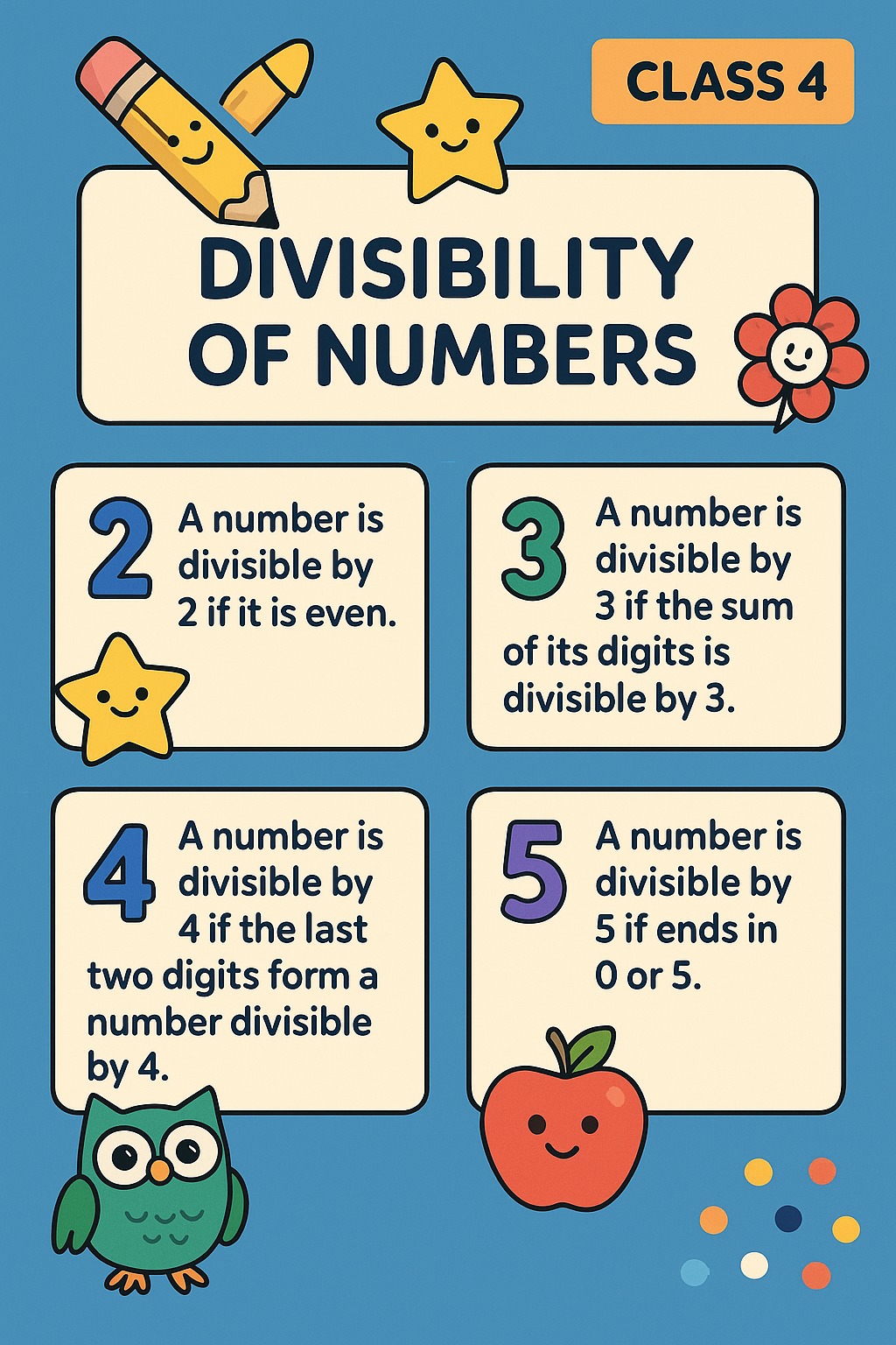 Divisibility of Numbers