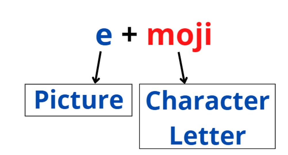 emoji character 