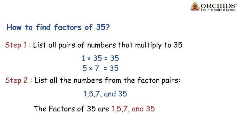 Factors of 35: How to find factors of 35?