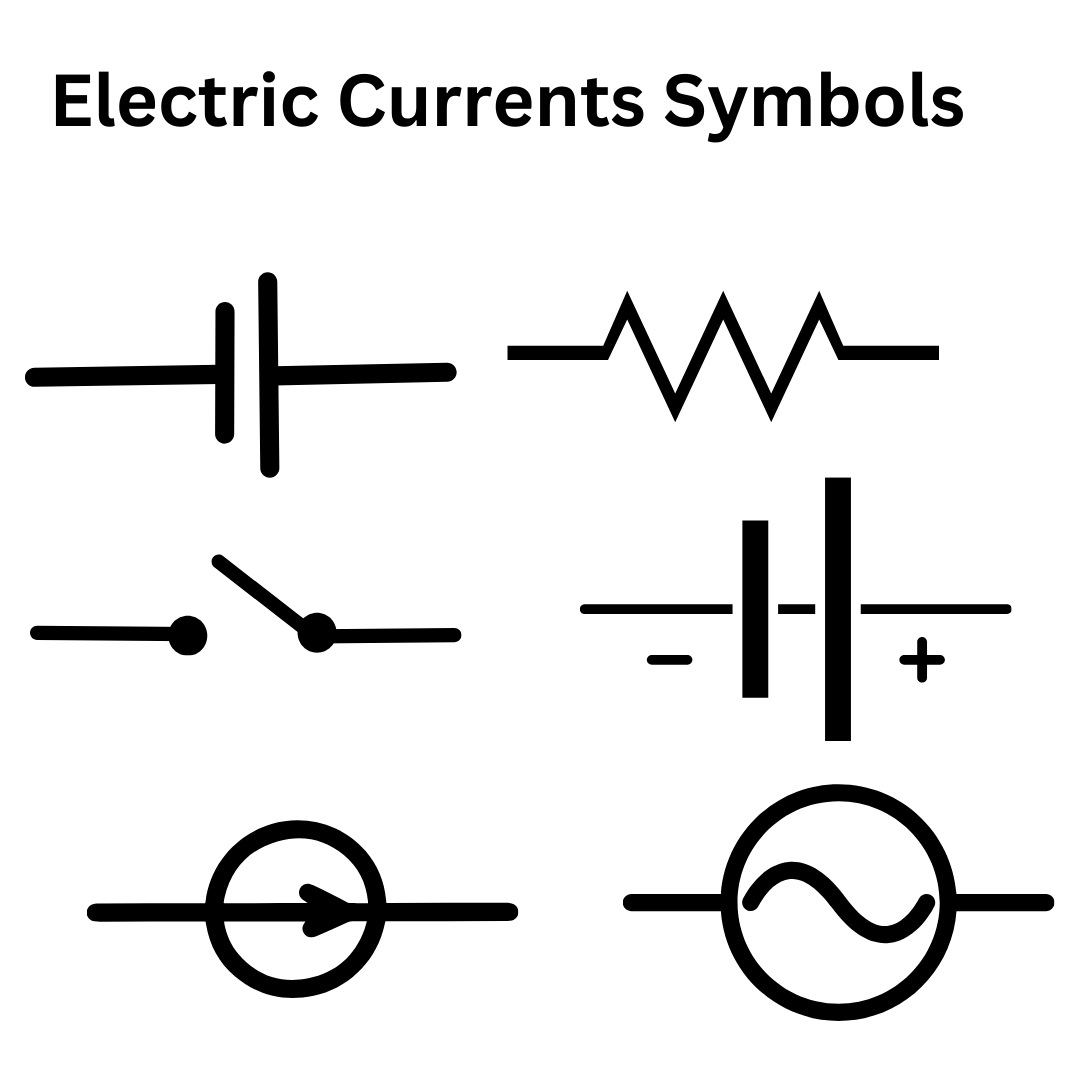 NCERT Class 7 Science Chapter 14