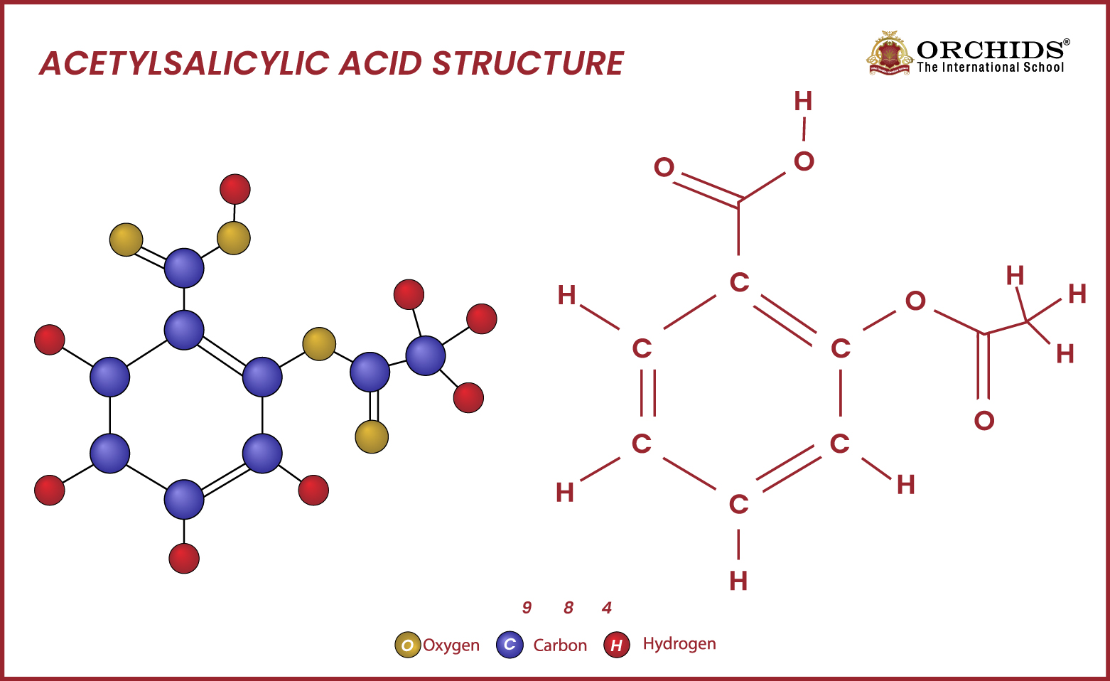 Aspirin Structure