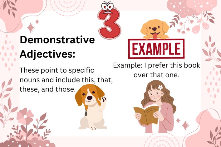 Demonstrative Adjectives