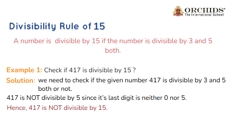 Divisibility Rule of 15: Rule, Examples