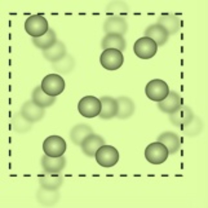 Properties of Gas