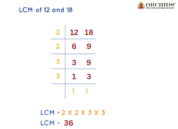 LCM of 12 and 18: How to find LCM of 12 and 18?