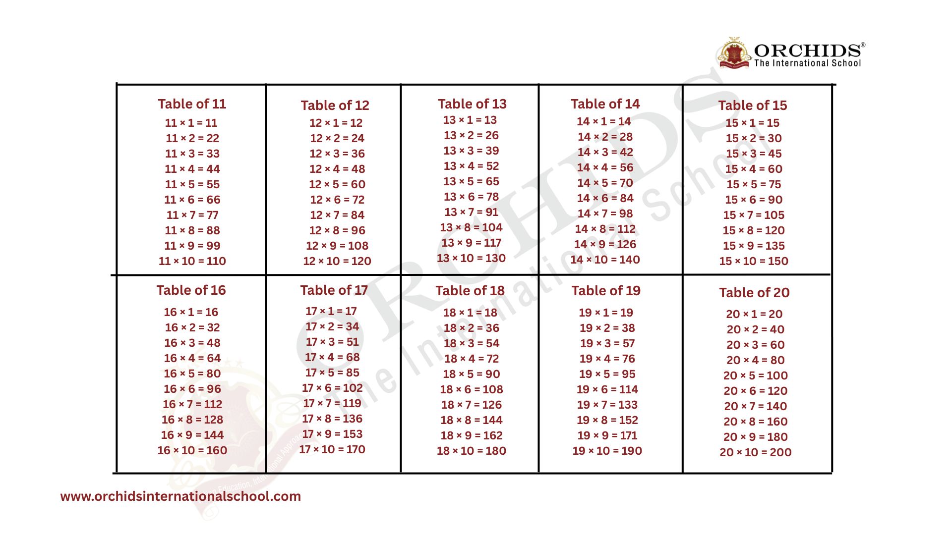 Multiplication Table Chart from 11 to 20