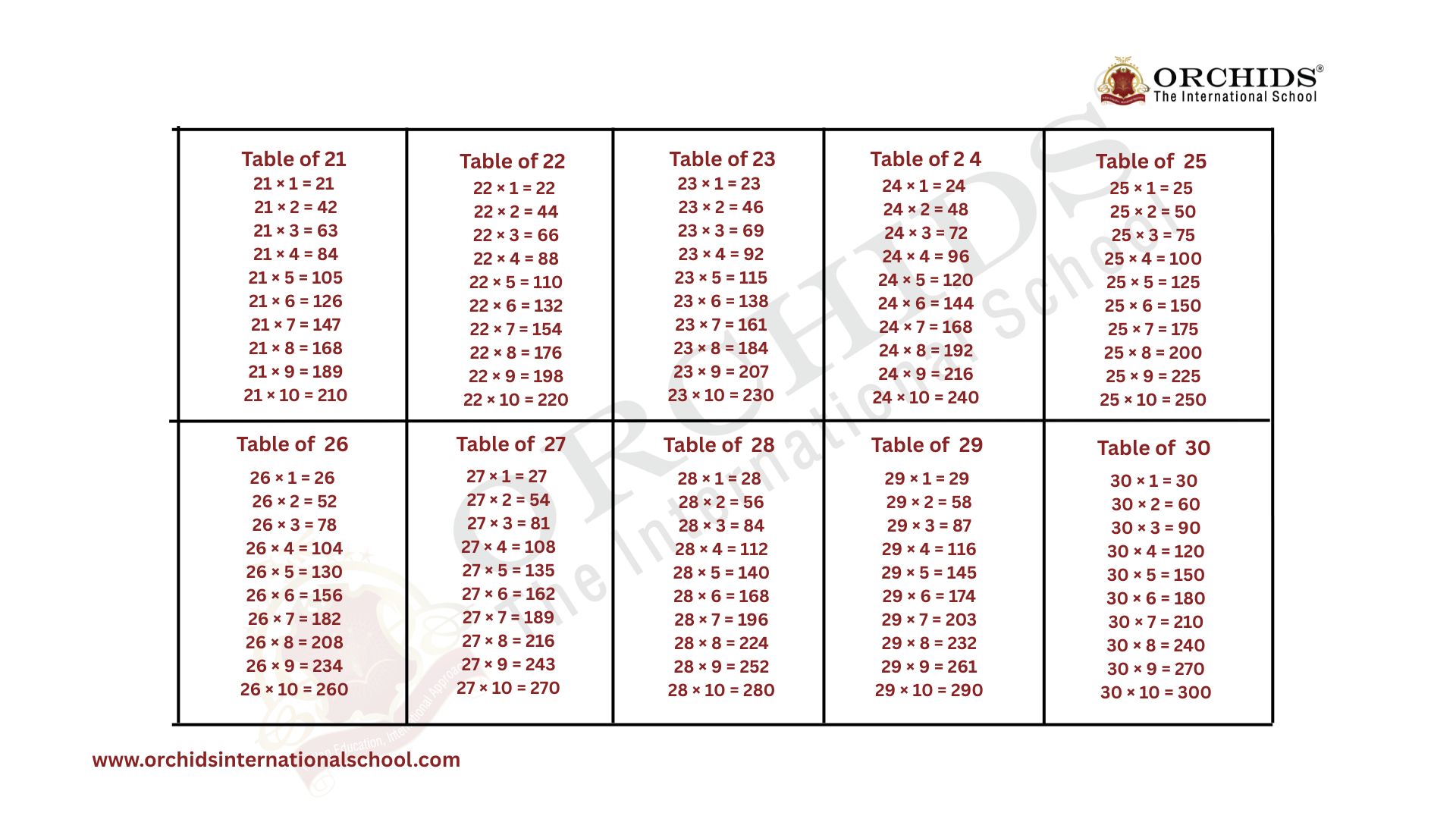 Multiplication Table Chart from 21 to 30