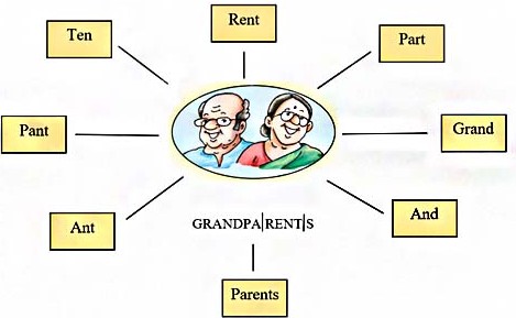 GRANDPARENTS