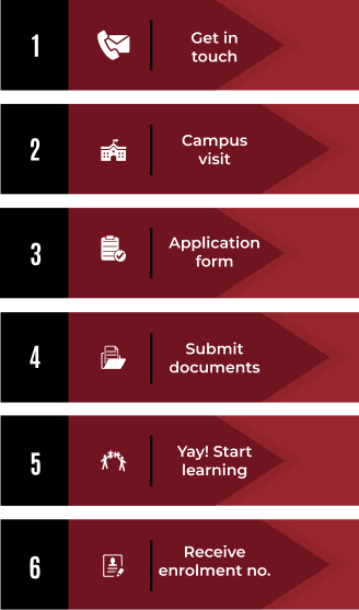 Admission Process