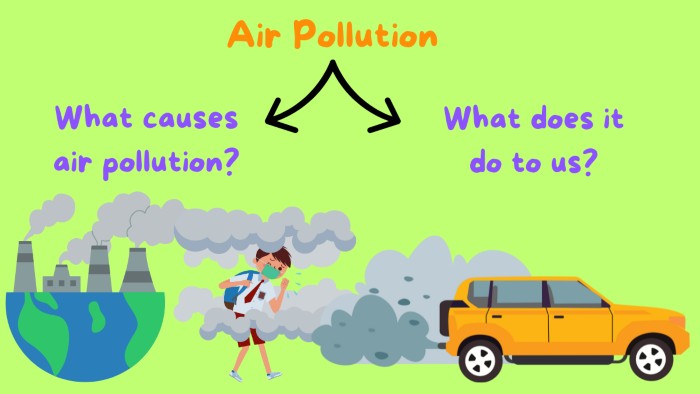 Air Pollution