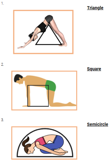 The Mathematics of Yoga: Geometry and Alignment in Asana Practice | by  Abhishek Pokhriyal | Medium