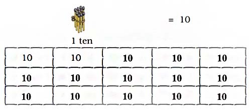 https://cdn-cms.orchidsinternationalschool.com/media/answer/ncert-maths-class-1-chapter-5-numbers-from-ten-to-twenty-15a.jpg