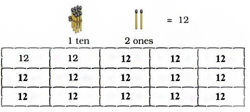 https://cdn-cms.orchidsinternationalschool.com/media/answer/ncert-maths-class-1-chapter-5-numbers-from-ten-to-twenty-17a.jpg