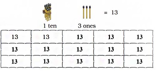https://cdn-cms.orchidsinternationalschool.com/media/answer/ncert-maths-class-1-chapter-5-numbers-from-ten-to-twenty-18a.jpg