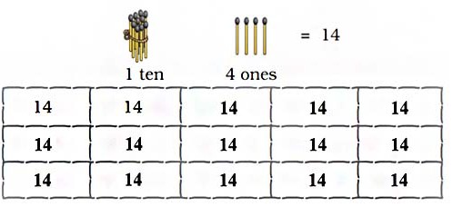 https://cdn-cms.orchidsinternationalschool.com/media/answer/ncert-maths-class-1-chapter-5-numbers-from-ten-to-twenty-19a.jpg
