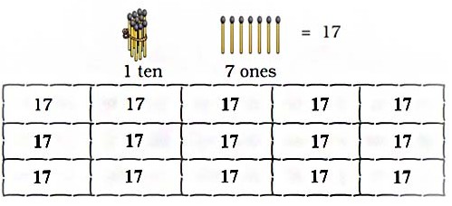 https://cdn-cms.orchidsinternationalschool.com/media/answer/ncert-maths-class-1-chapter-5-numbers-from-ten-to-twenty-22a.jpg