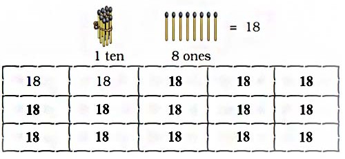 https://cdn-cms.orchidsinternationalschool.com/media/answer/ncert-maths-class-1-chapter-5-numbers-from-ten-to-twenty-23a.jpg