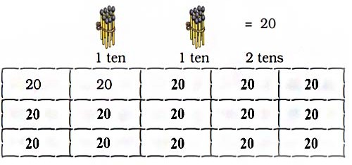 https://cdn-cms.orchidsinternationalschool.com/media/answer/ncert-maths-class-1-chapter-5-numbers-from-ten-to-twenty-25a.jpg
