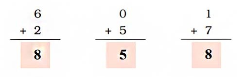https://cdn-cms.orchidsinternationalschool.com/media/answer/ncert-maths-class-1-chapter-5-numbers-from-ten-to-twenty-addition-3a.jpg