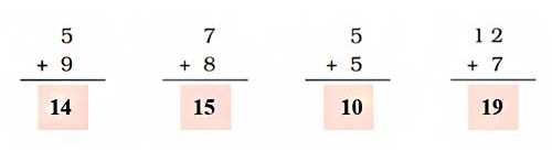 https://cdn-cms.orchidsinternationalschool.com/media/answer/ncert-maths-class-1-chapter-5-numbers-from-ten-to-twenty-addition-5a.jpg