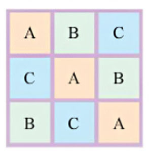 https://cdn-cms.orchidsinternationalschool.com/media/answer/ncert-maths-class-4-chapter-10-play-with-patterns-5a.jpeg