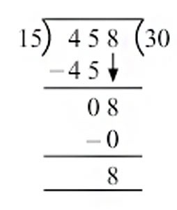 https://cdn-cms.orchidsinternationalschool.com/media/answer/ncert-solutions-maths-chapter-13-ways-to-multiply-and-divide-division-15a.jpg