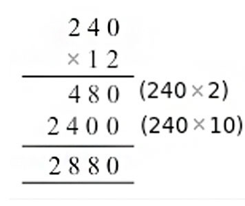 https://cdn-cms.orchidsinternationalschool.com/media/answer/ncert-solutions-maths-chapter-13-ways-to-multiply-and-divide-practice-time-11a.jpg