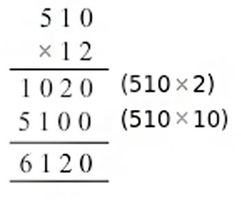 https://cdn-cms.orchidsinternationalschool.com/media/answer/ncert-solutions-maths-chapter-13-ways-to-multiply-and-divide-practice-time-4a.jpg