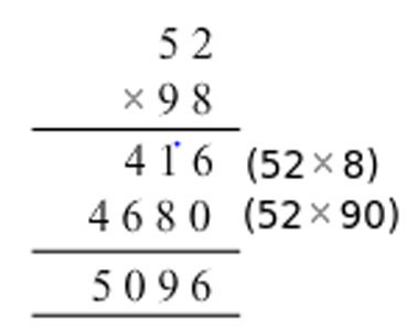 https://cdn-cms.orchidsinternationalschool.com/media/answer/ncert-solutions-maths-chapter-13-ways-to-multiply-and-divide-practice-time-7a.jpg