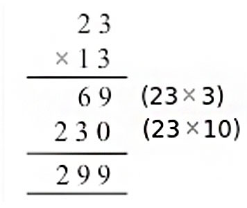 https://cdn-cms.orchidsinternationalschool.com/media/answer/ncert-solutions-maths-chapter-13-ways-to-multiply-and-divide-practice-time-9a.jpg