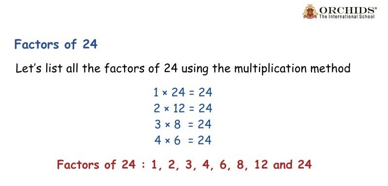 Factors of 24