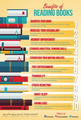 Benefits of reading books | PDF