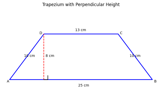 TRAPEZIUM TRAPEZIUM