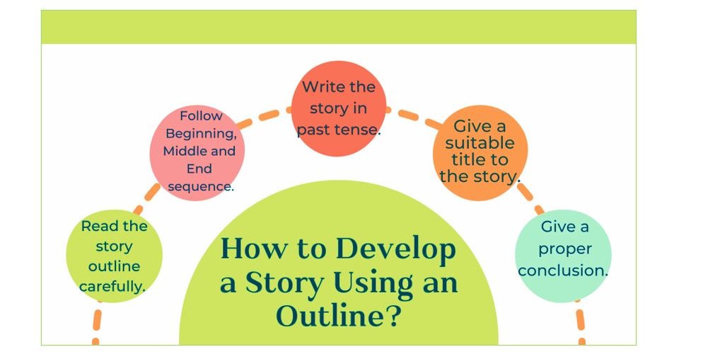 How to Develop a Story Using an Outline