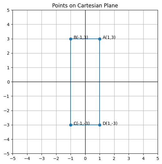graph 2 graph 2
