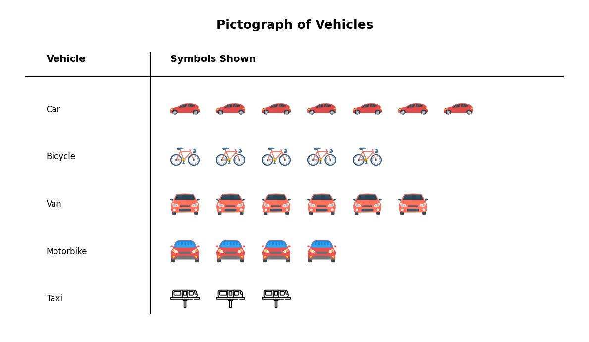 PICTOGRAPH 2