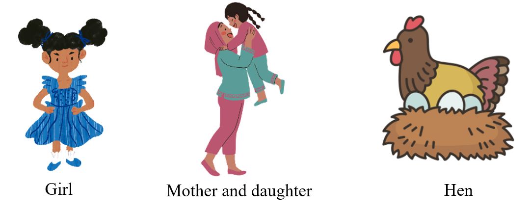 Gender nouns Gender nouns