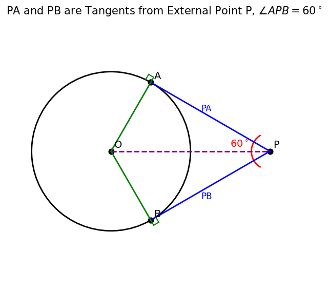 question2