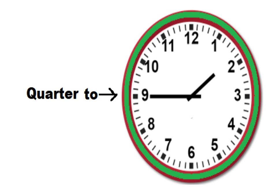 Quarter to