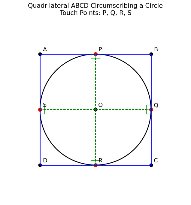 question 3